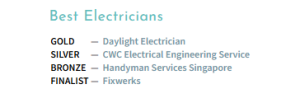 Proud to Be Recognised by Expat Living in Their Readers’ Choice Awards as Best Electrician 2 featured-on-daylight-electrician-expat-living-readers-choice-awards-2020-winners-best-electrician-01